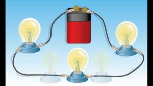 Electricity and Magnetism