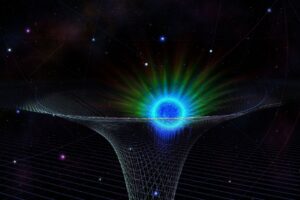 Relativity Theory